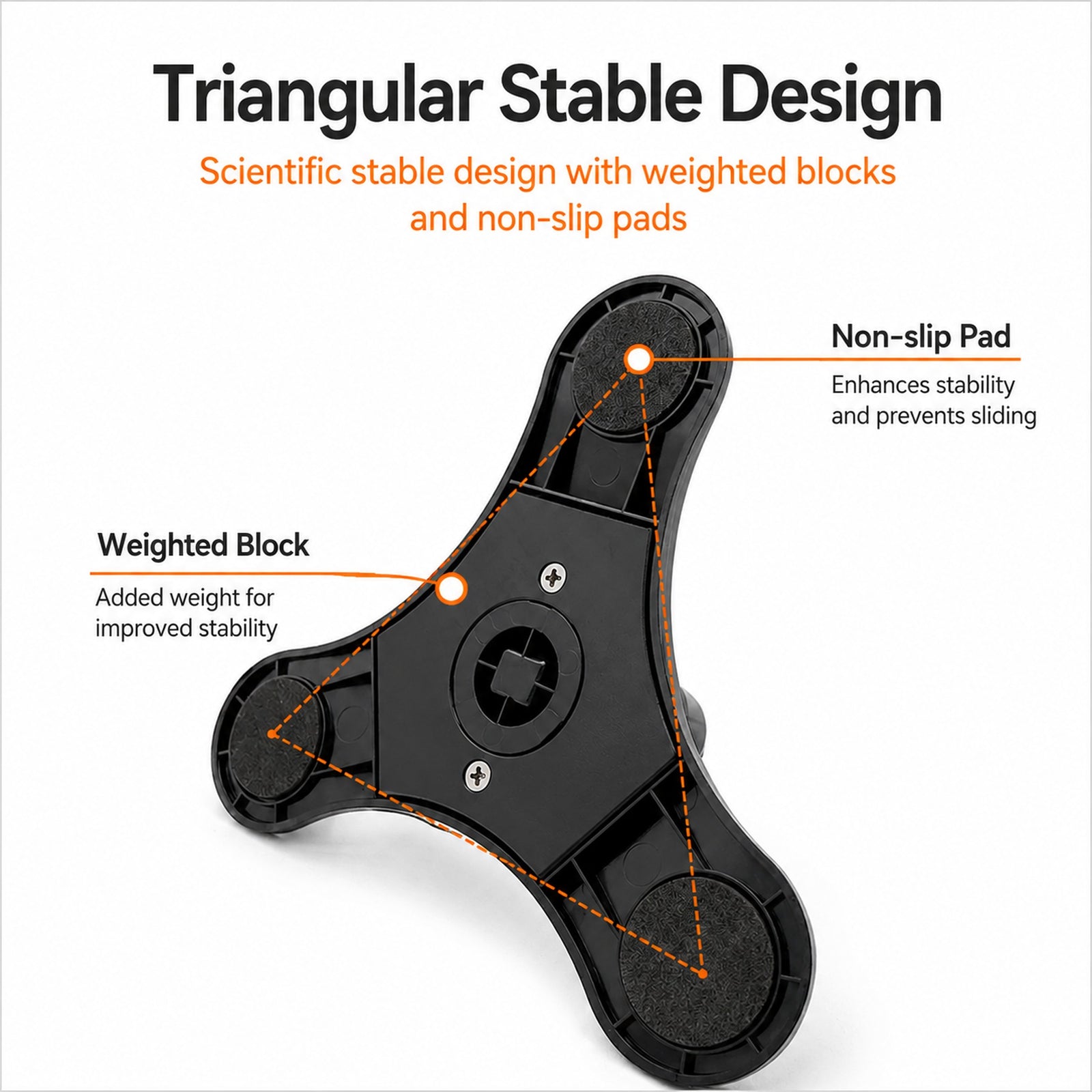 Bottom view of black triangular raised feeder base with non-slip pads and weighted block labels