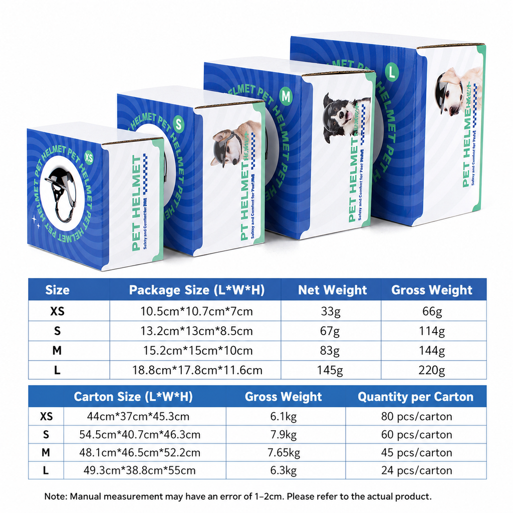 Pet helmet packaging size chart showing XS to L blue and white boxes