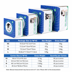 Pet helmet packaging size chart showing XS to L blue and white boxes